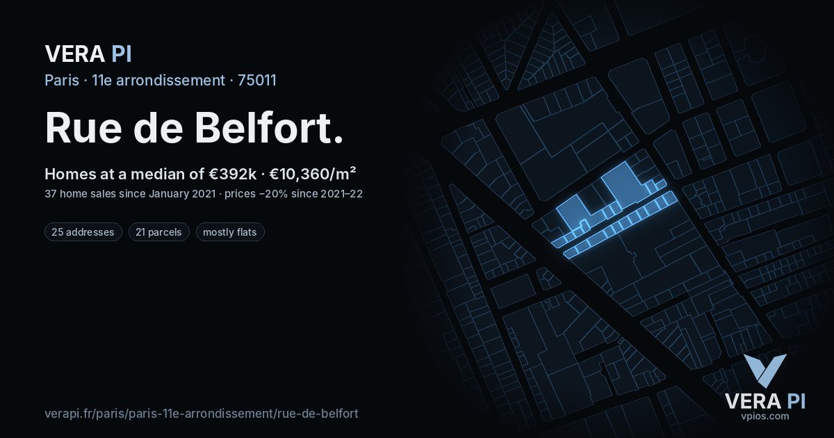 Rue de Belfort, 11e arrondissement at night – every parcel coloured by the prices around it, the street's own parcels lit