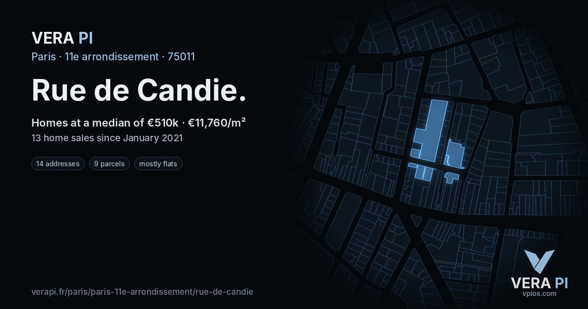 Rue de Candie, 11e arrondissement at night – every parcel coloured by the prices around it, the street's own parcels lit