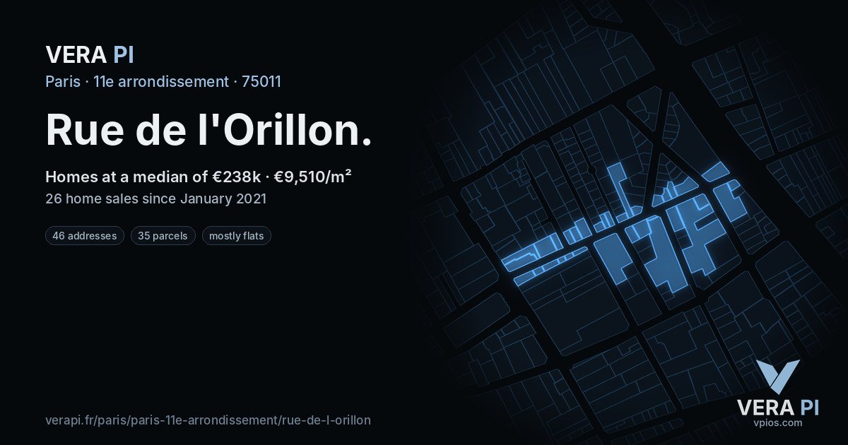 Rue de l'Orillon, 11e arrondissement at night – every parcel coloured by the prices around it, the street's own parcels lit