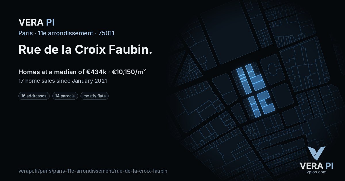 Rue de la Croix Faubin, 11e arrondissement at night – every parcel coloured by the prices around it, the street's own parcels lit