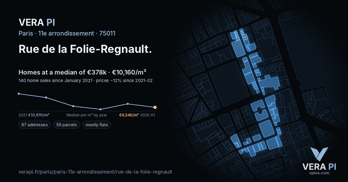 Rue de la Folie-Regnault, 11e arrondissement at night – every parcel coloured by the prices around it, the street's own parcels lit
