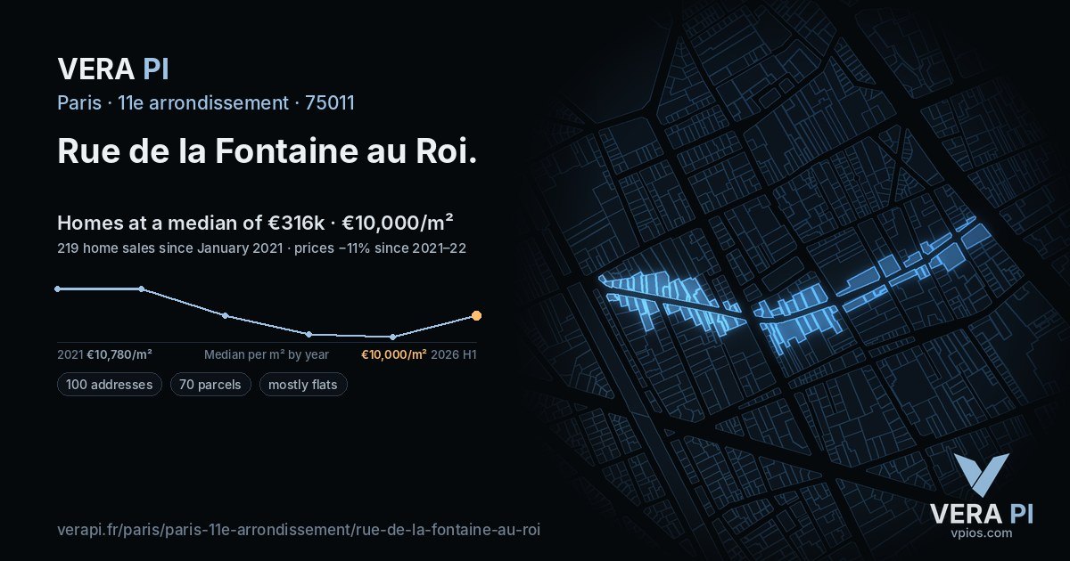 Rue de la Fontaine au Roi, 11e arrondissement at night – every parcel coloured by the prices around it, the street's own parcels lit