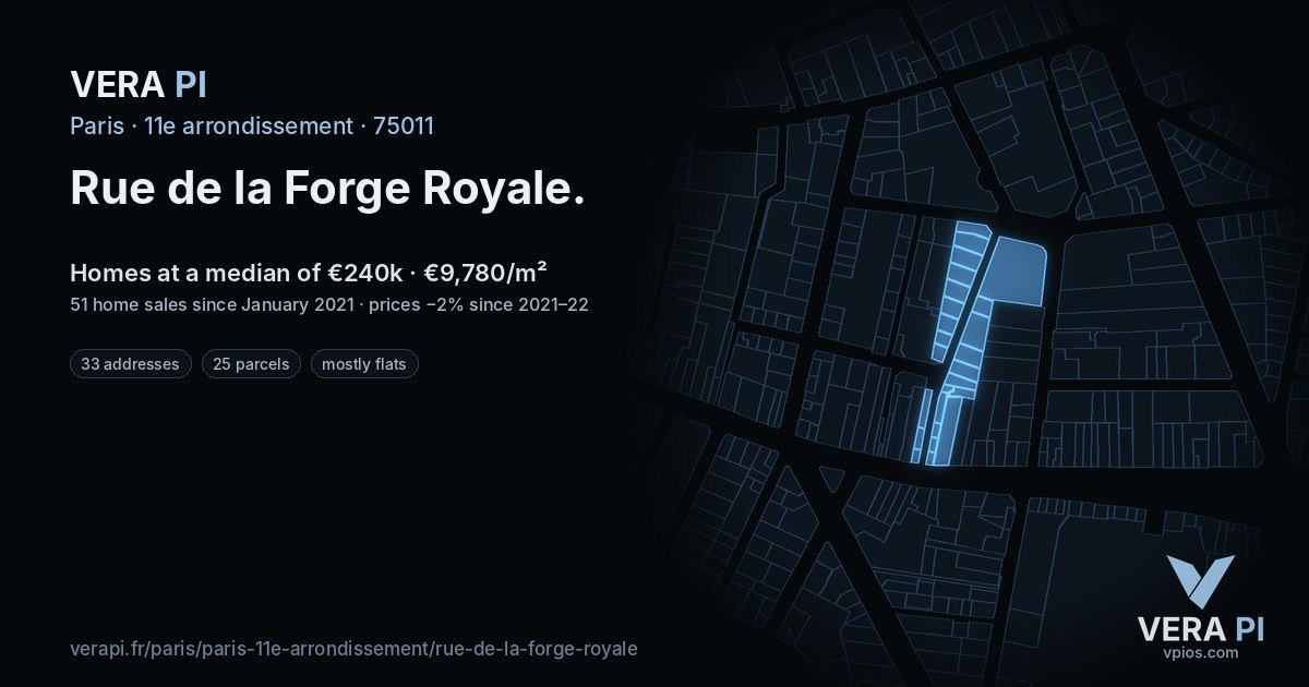 Rue de la Forge Royale, 11e arrondissement at night – every parcel coloured by the prices around it, the street's own parcels lit