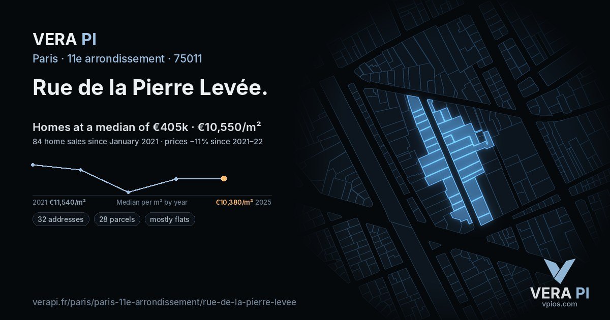 Rue de la Pierre Levée, 11e arrondissement at night – every parcel coloured by the prices around it, the street's own parcels lit