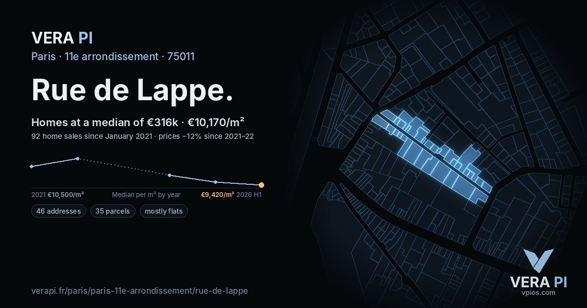 Rue de Lappe, 11e arrondissement at night – every parcel coloured by the prices around it, the street's own parcels lit