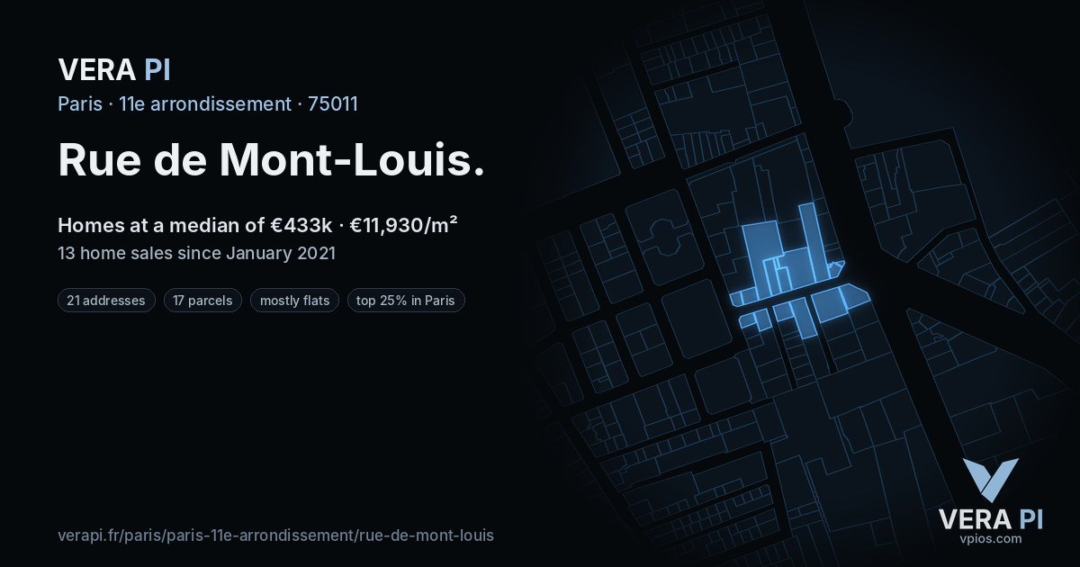 Rue de Mont-Louis, 11e arrondissement at night – every parcel coloured by the prices around it, the street's own parcels lit