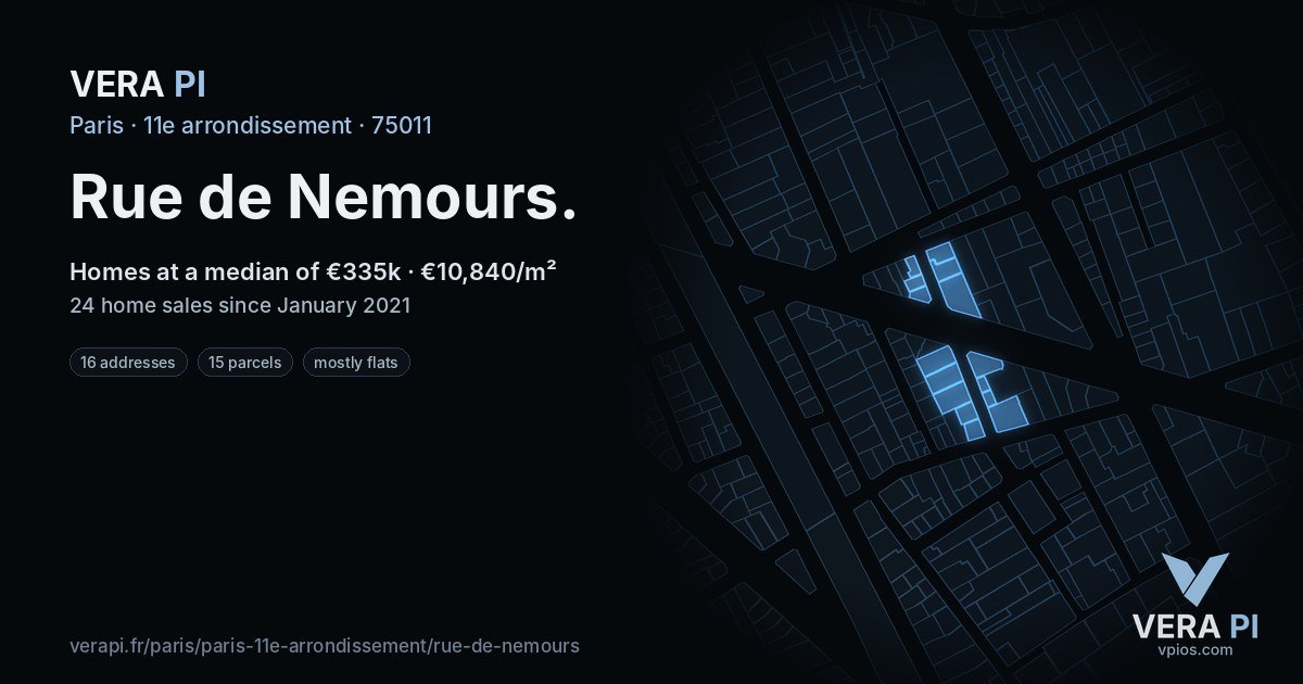 Rue de Nemours, 11e arrondissement at night – every parcel coloured by the prices around it, the street's own parcels lit