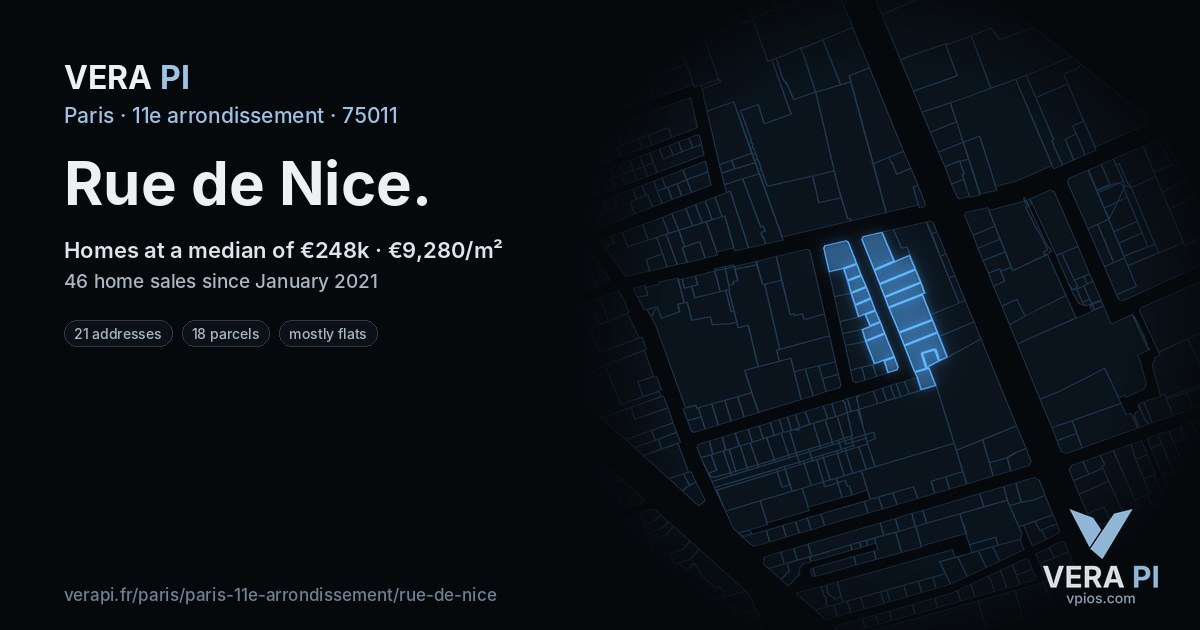 Rue de Nice, 11e arrondissement at night – every parcel coloured by the prices around it, the street's own parcels lit