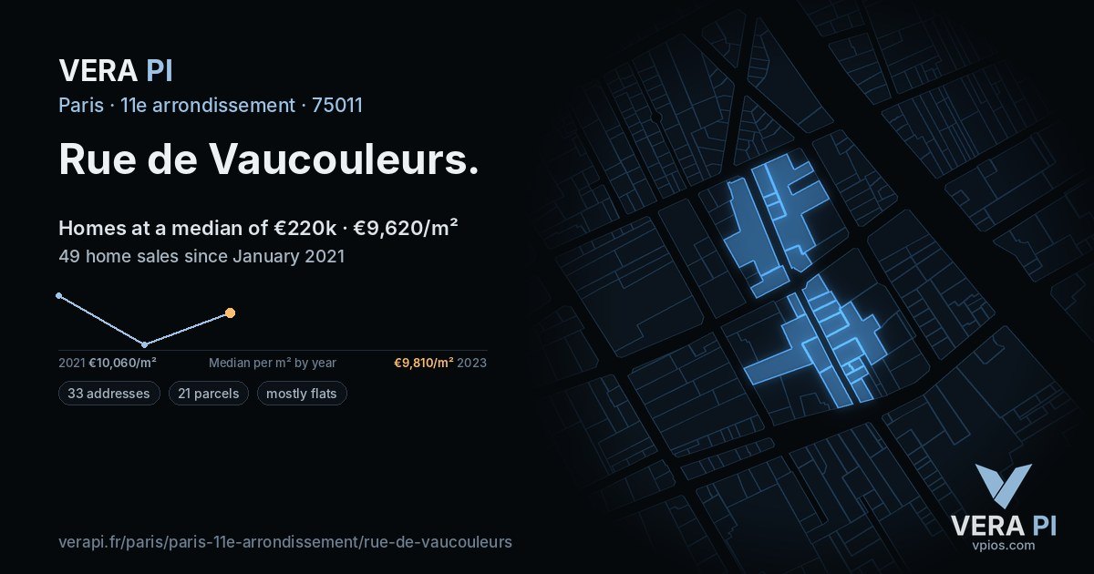 Rue de Vaucouleurs, 11e arrondissement at night – every parcel coloured by the prices around it, the street's own parcels lit