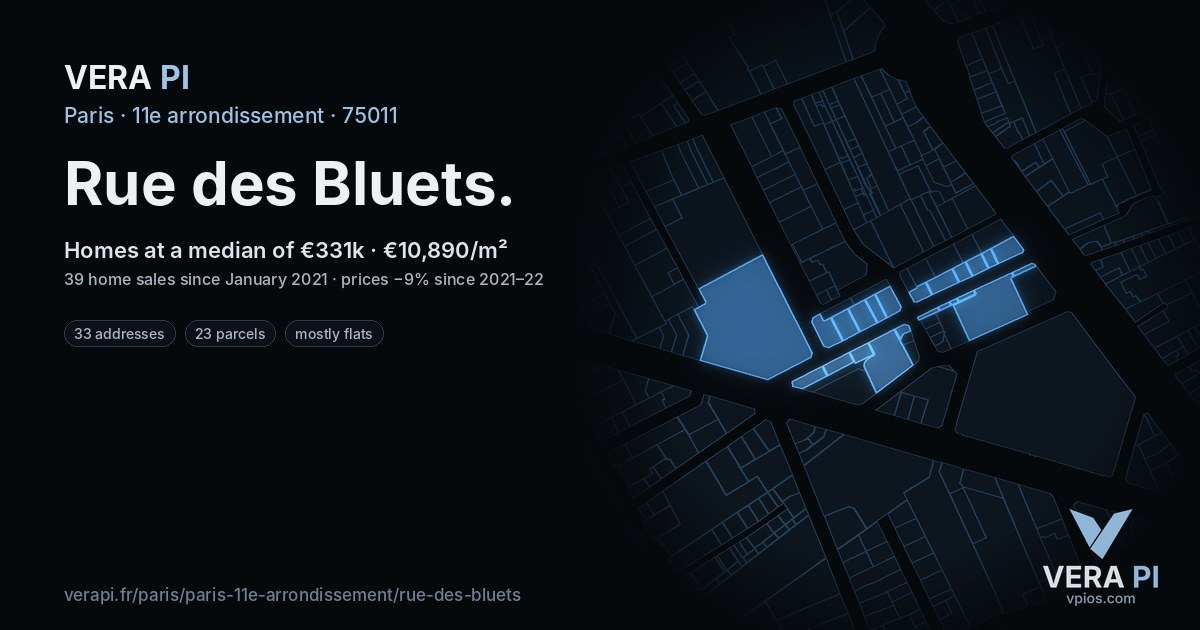 Rue des Bluets, 11e arrondissement at night – every parcel coloured by the prices around it, the street's own parcels lit
