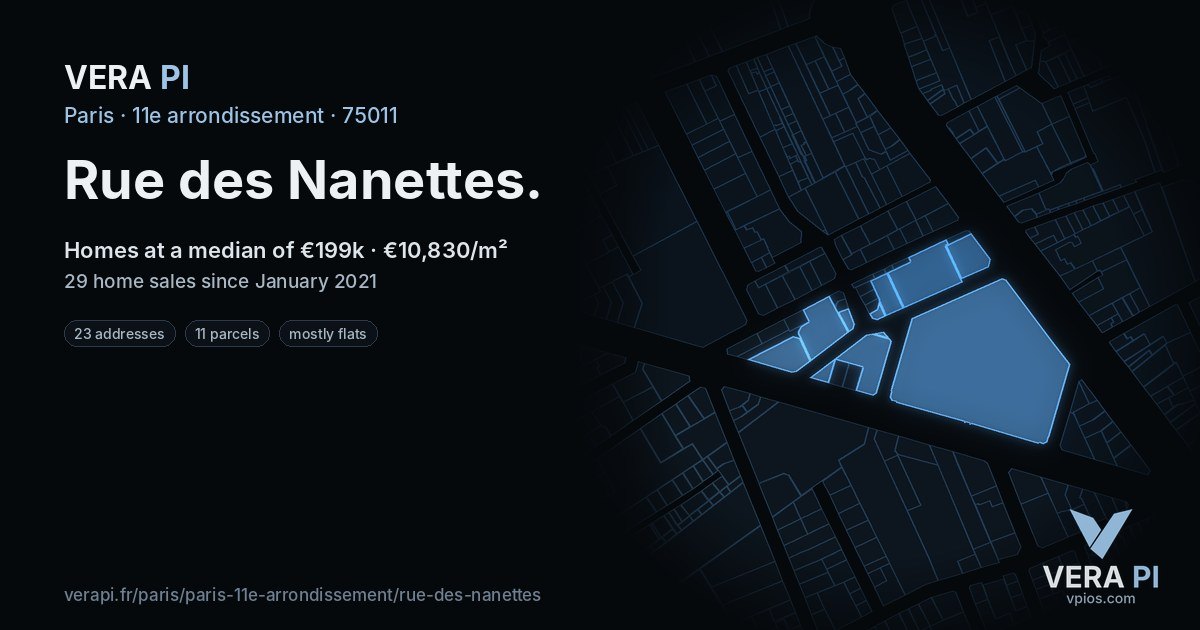 Rue des Nanettes, 11e arrondissement at night – every parcel coloured by the prices around it, the street's own parcels lit