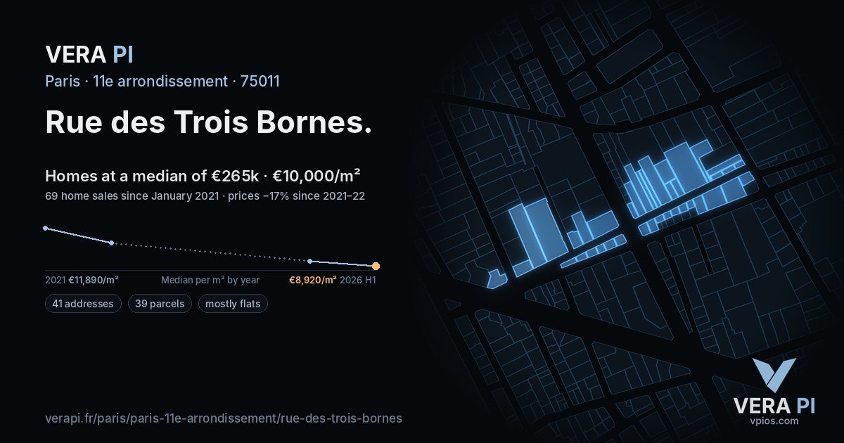 Rue des Trois Bornes, 11e arrondissement at night – every parcel coloured by the prices around it, the street's own parcels lit