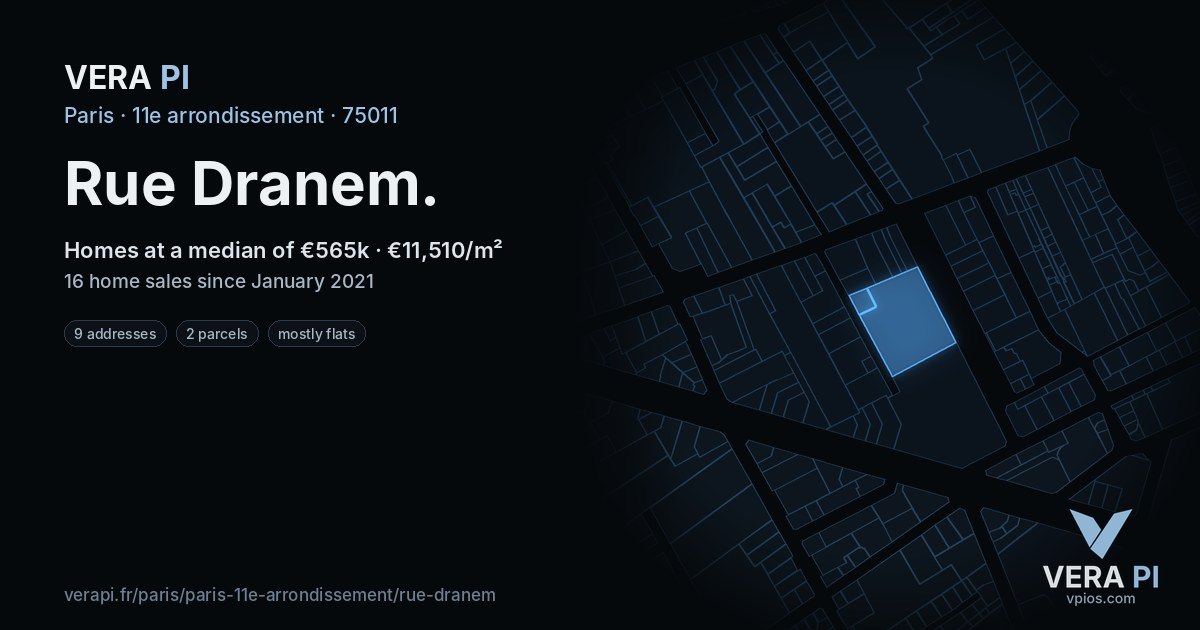 Rue Dranem, 11e arrondissement at night – every parcel coloured by the prices around it, the street's own parcels lit