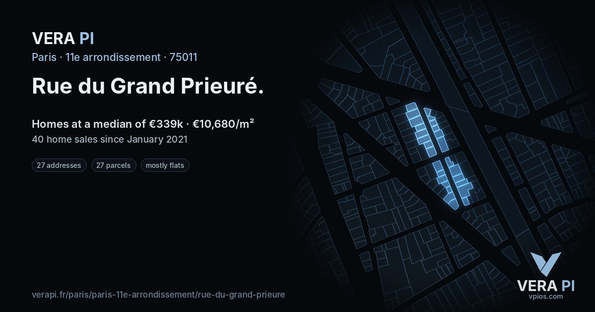 Rue du Grand Prieuré, 11e arrondissement at night – every parcel coloured by the prices around it, the street's own parcels lit
