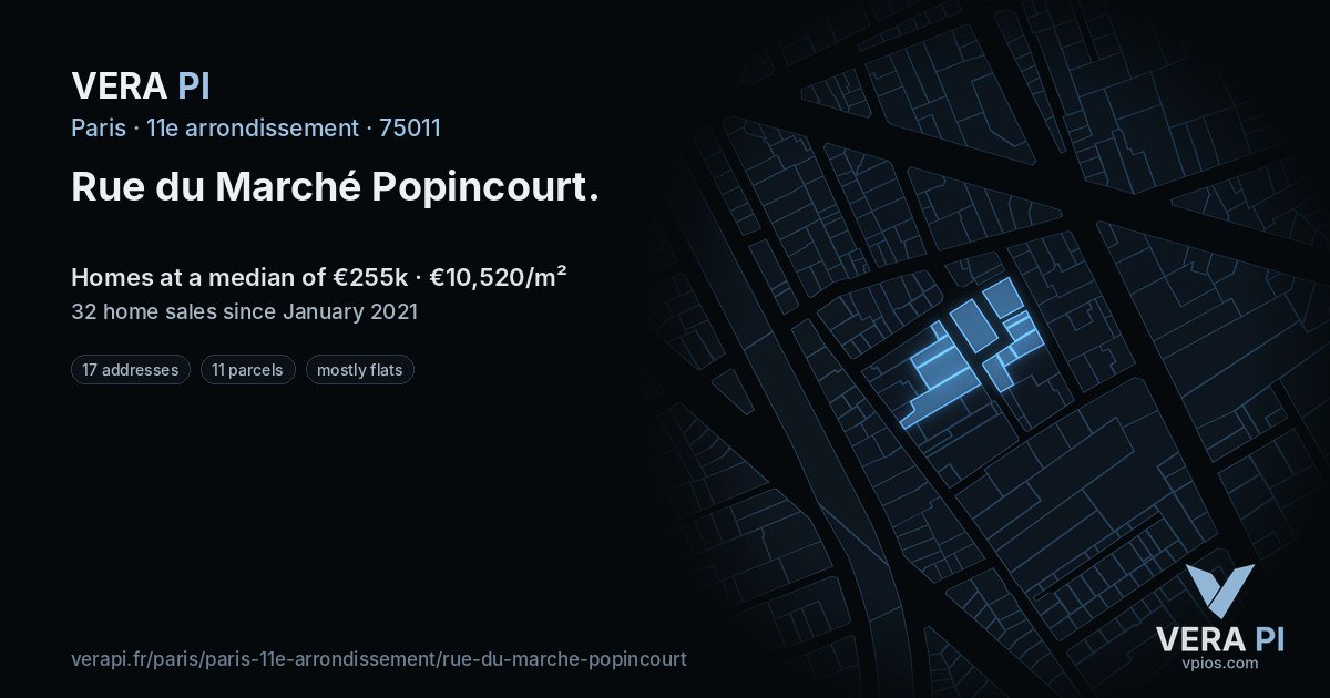 Rue du Marché Popincourt, 11e arrondissement at night – every parcel coloured by the prices around it, the street's own parcels lit