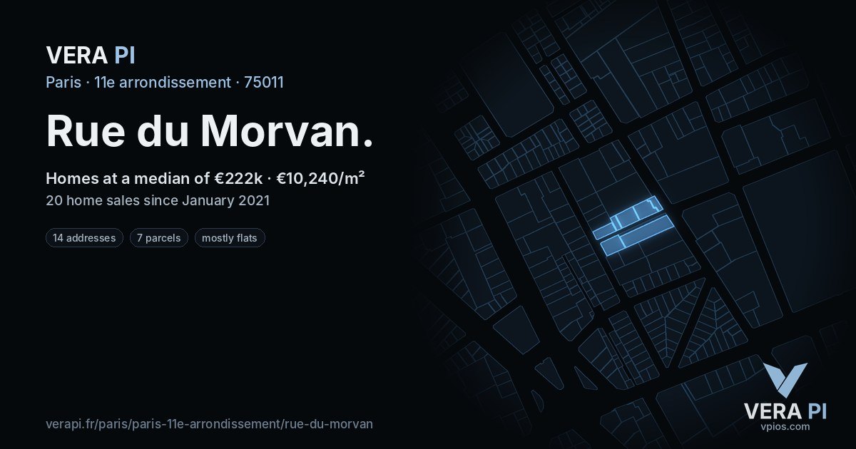 Rue du Morvan, 11e arrondissement at night – every parcel coloured by the prices around it, the street's own parcels lit
