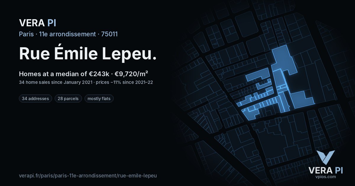Rue Émile Lepeu, 11e arrondissement at night – every parcel coloured by the prices around it, the street's own parcels lit