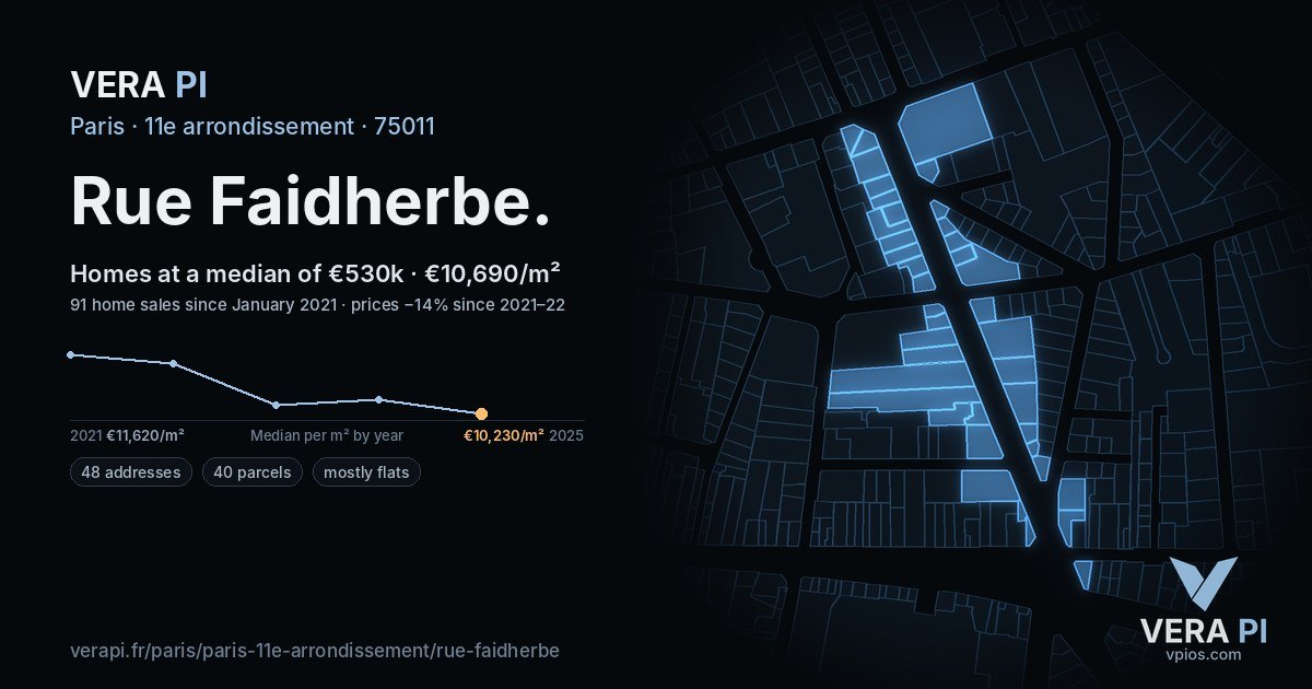 Rue Faidherbe, 11e arrondissement at night – every parcel coloured by the prices around it, the street's own parcels lit