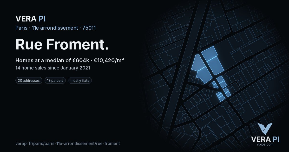 Rue Froment, 11e arrondissement at night – every parcel coloured by the prices around it, the street's own parcels lit