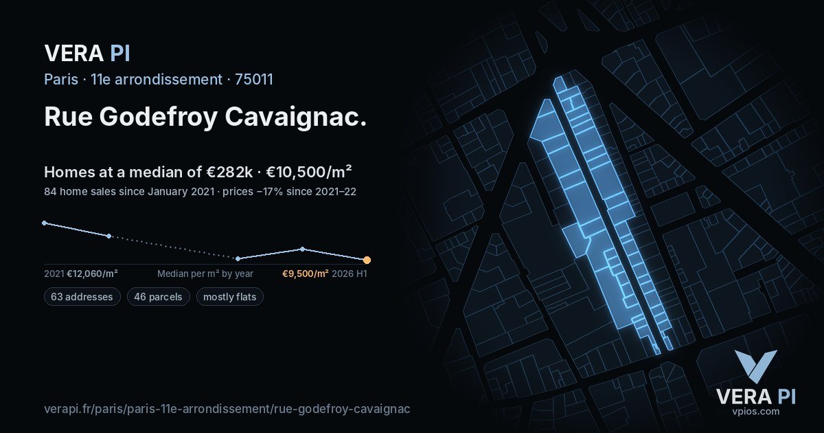 Rue Godefroy Cavaignac, 11e arrondissement at night – every parcel coloured by the prices around it, the street's own parcels lit