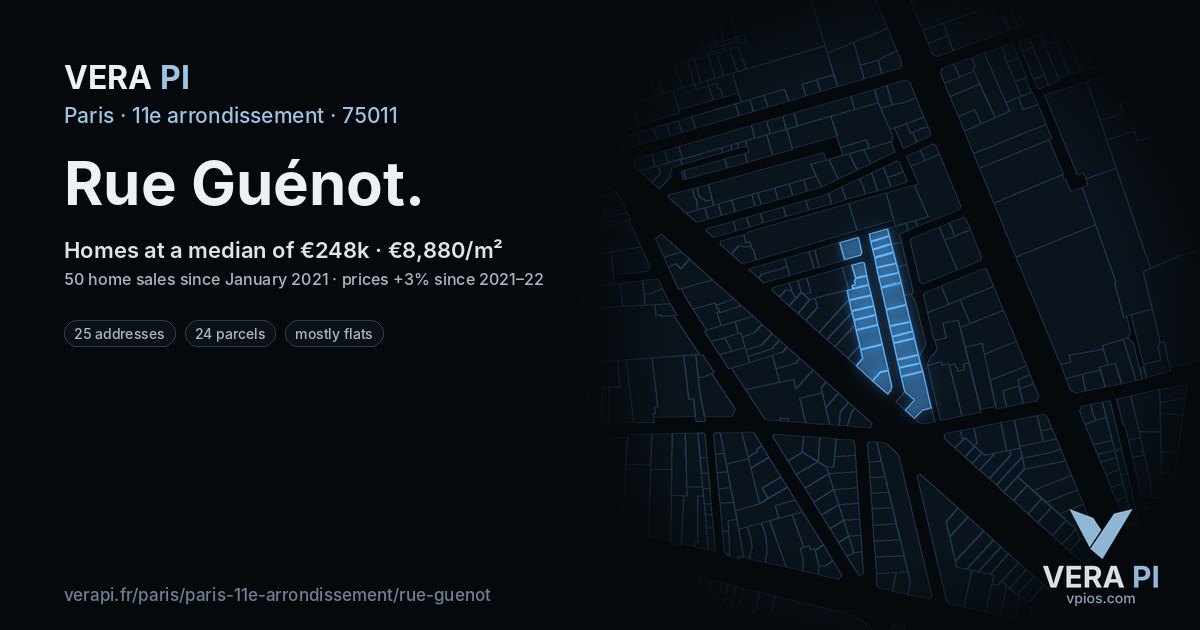 Rue Guénot, 11e arrondissement at night – every parcel coloured by the prices around it, the street's own parcels lit