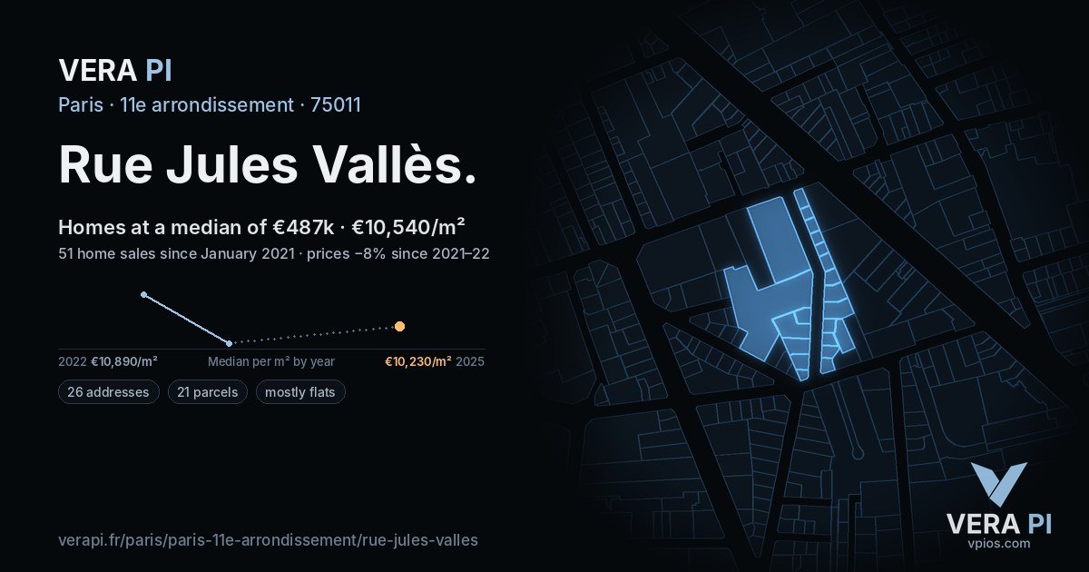 Rue Jules Vallès, 11e arrondissement at night – every parcel coloured by the prices around it, the street's own parcels lit