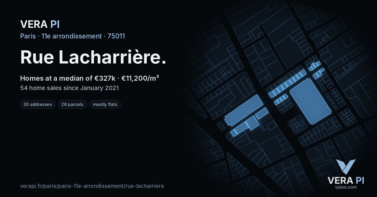 Rue Lacharrière, 11e arrondissement at night – every parcel coloured by the prices around it, the street's own parcels lit