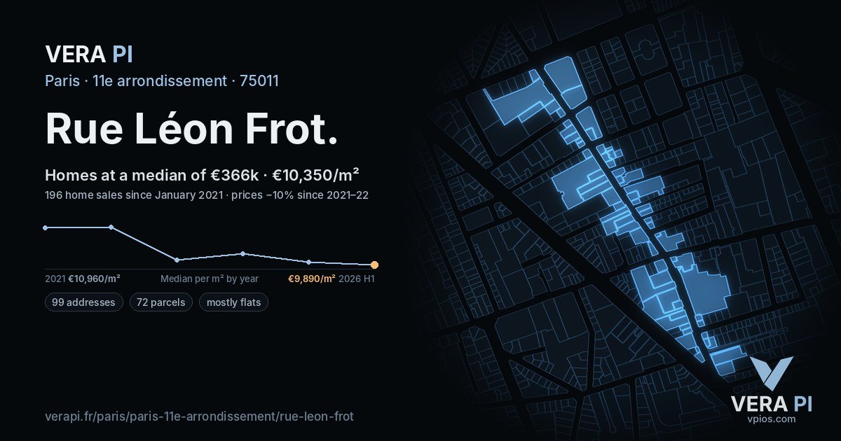 Rue Léon Frot, 11e arrondissement at night – every parcel coloured by the prices around it, the street's own parcels lit