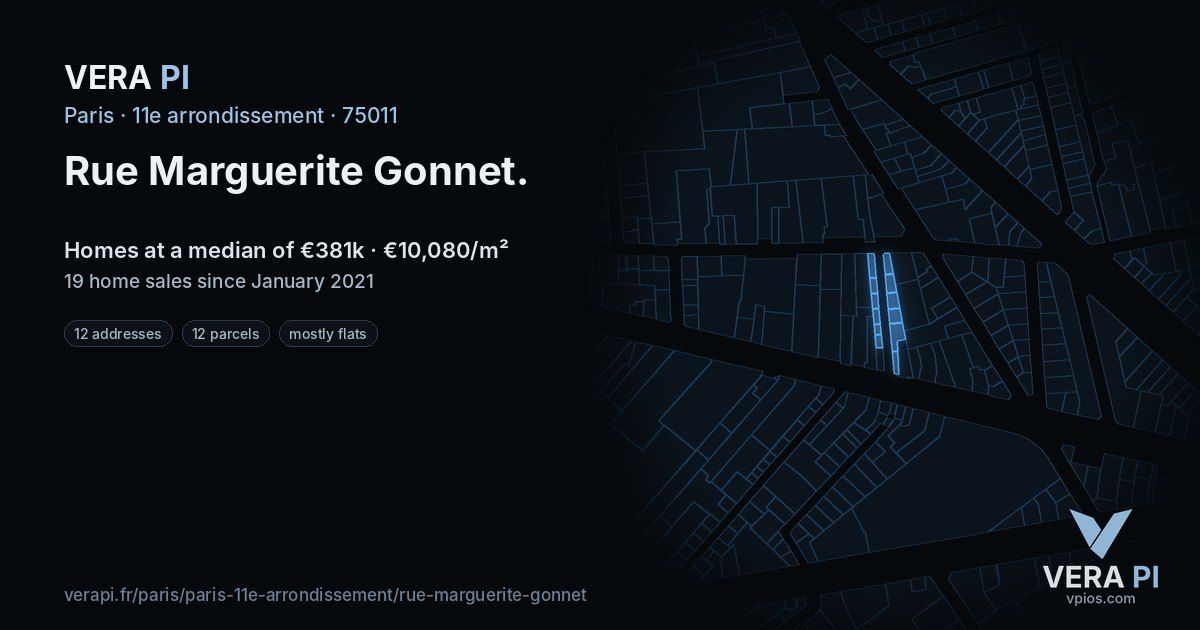 Rue Marguerite Gonnet, 11e arrondissement at night – every parcel coloured by the prices around it, the street's own parcels lit