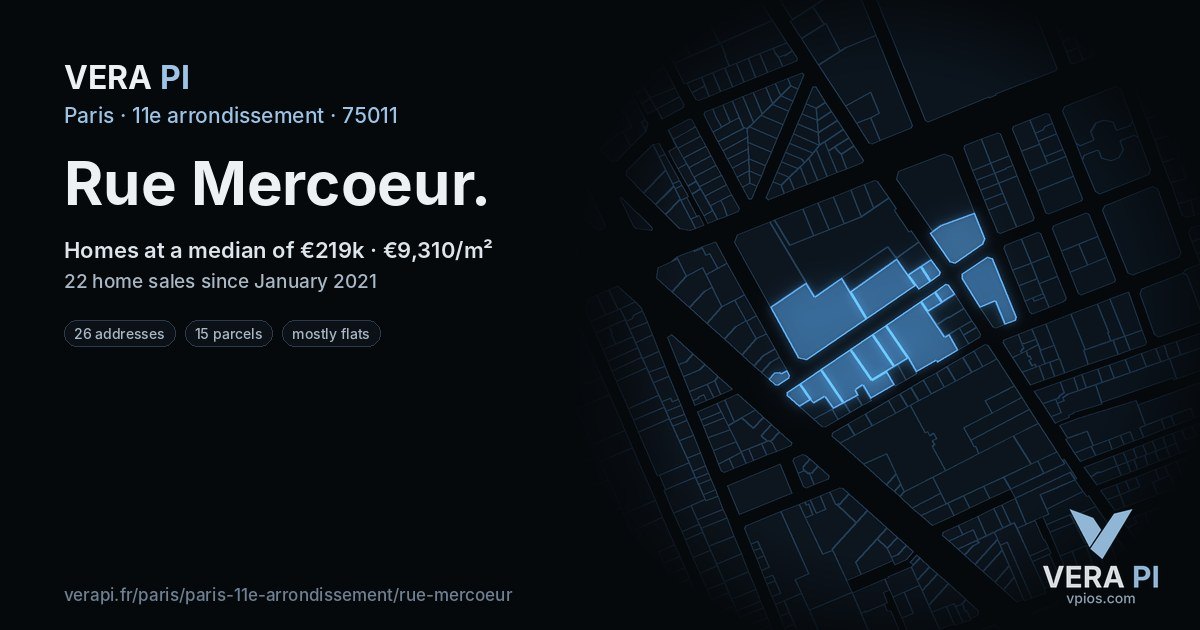 Rue Mercoeur, 11e arrondissement at night – every parcel coloured by the prices around it, the street's own parcels lit