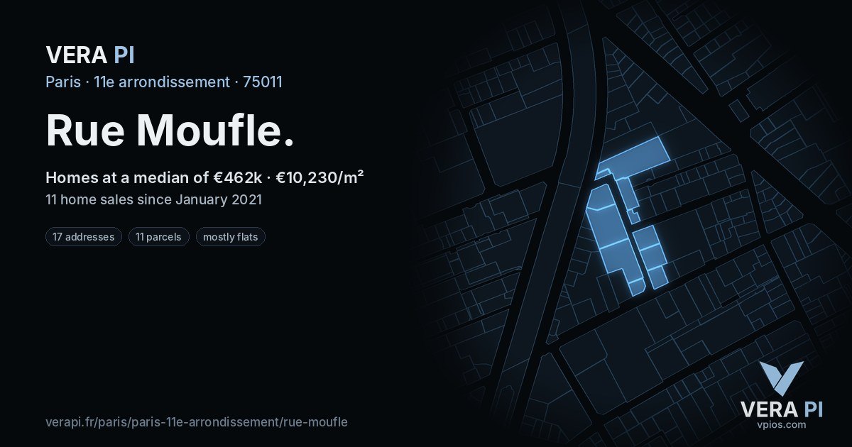 Rue Moufle, 11e arrondissement at night – every parcel coloured by the prices around it, the street's own parcels lit