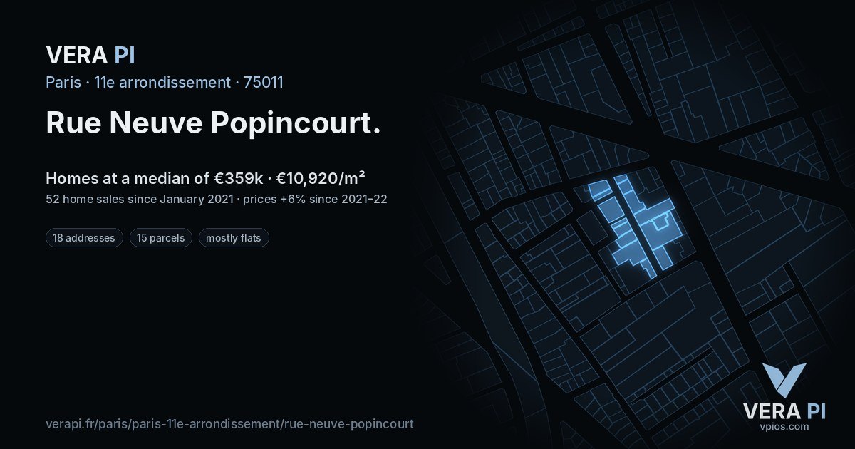 Rue Neuve Popincourt, 11e arrondissement at night – every parcel coloured by the prices around it, the street's own parcels lit