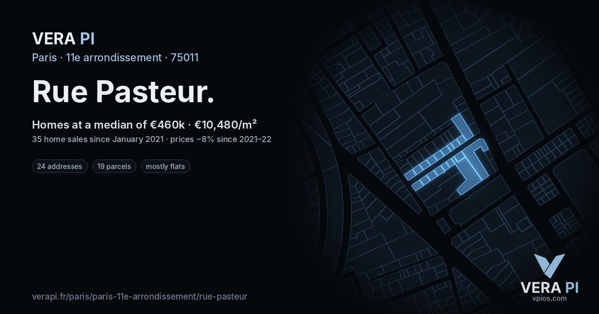 Rue Pasteur, 11e arrondissement at night – every parcel coloured by the prices around it, the street's own parcels lit