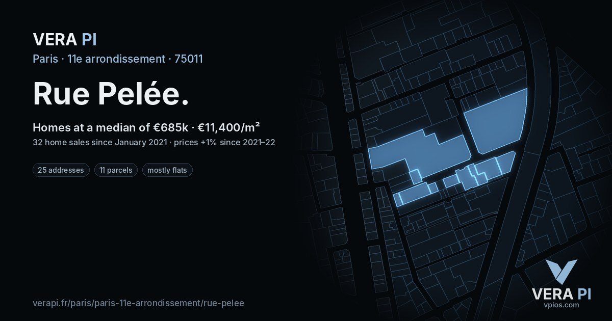 Rue Pelée, 11e arrondissement at night – every parcel coloured by the prices around it, the street's own parcels lit