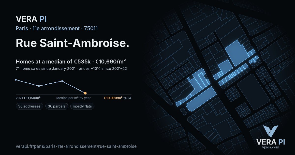 Rue Saint-Ambroise, 11e arrondissement at night – every parcel coloured by the prices around it, the street's own parcels lit