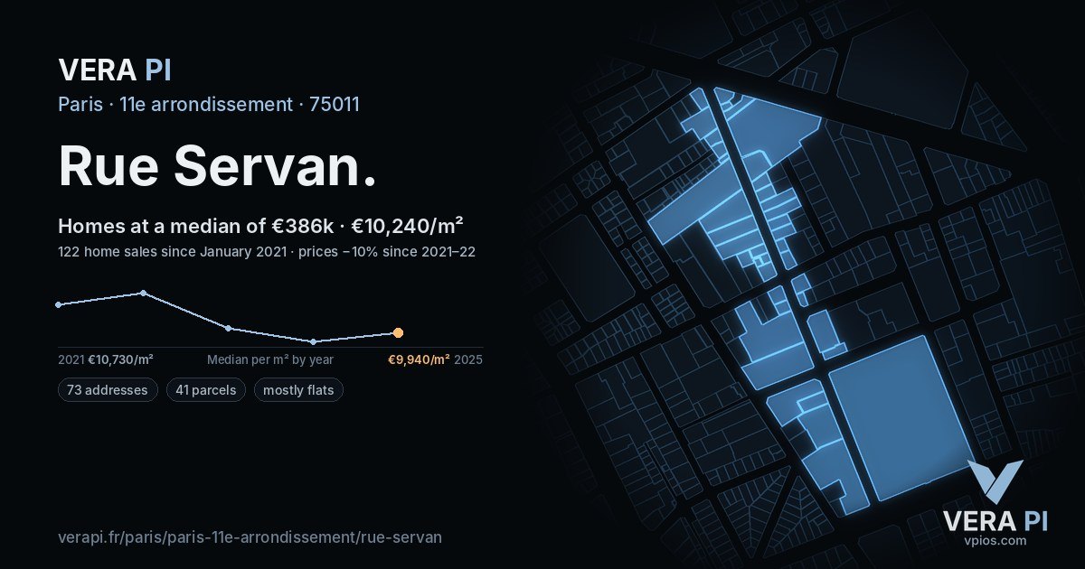 Rue Servan, 11e arrondissement at night – every parcel coloured by the prices around it, the street's own parcels lit