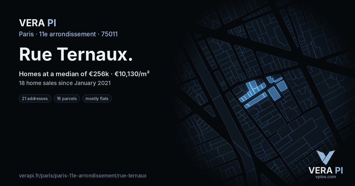 Rue Ternaux, 11e arrondissement at night – every parcel coloured by the prices around it, the street's own parcels lit