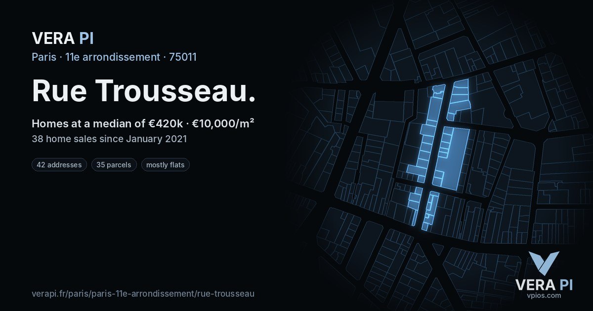 Rue Trousseau, 11e arrondissement at night – every parcel coloured by the prices around it, the street's own parcels lit