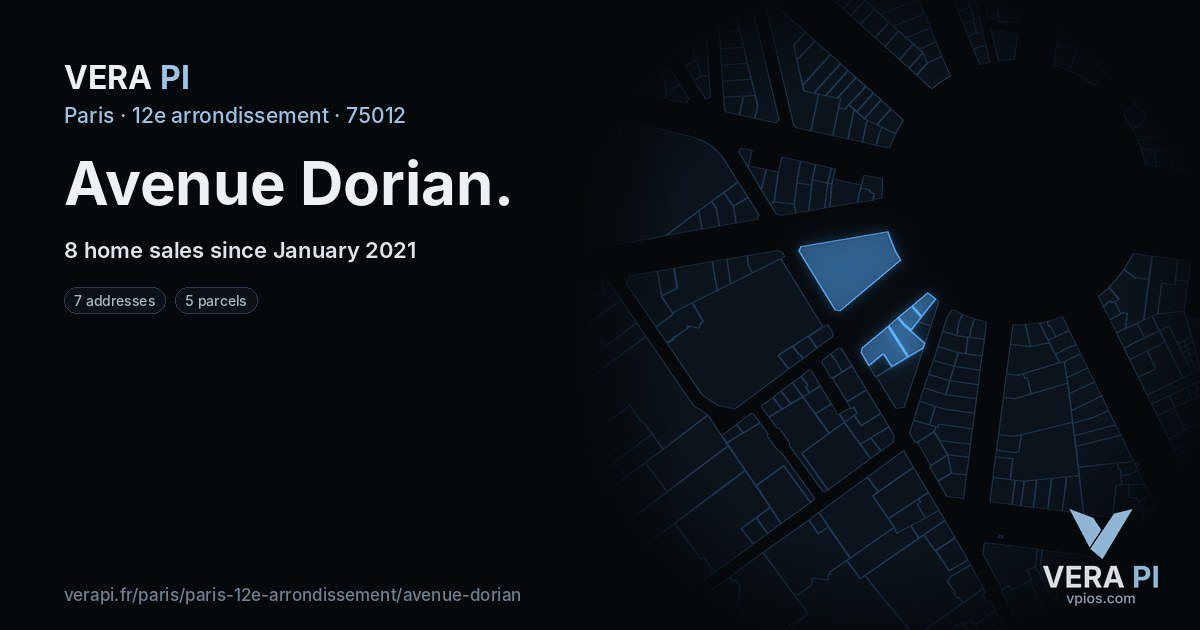 Avenue Dorian, 12e arrondissement at night – every parcel coloured by the prices around it, the street's own parcels lit