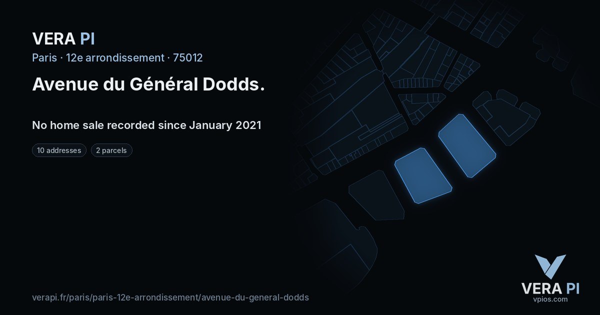 Avenue du Général Dodds, 12e arrondissement at night – every parcel coloured by the prices around it, the street's own parcels lit
