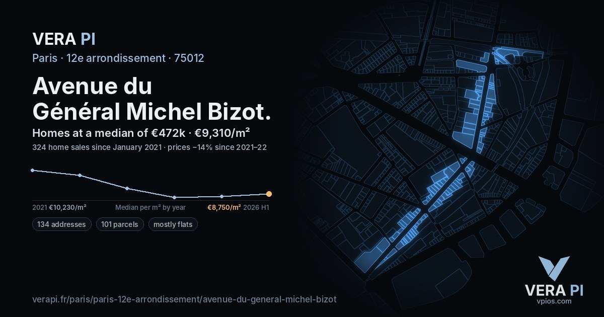 Avenue du Général Michel Bizot, 12e arrondissement at night – every parcel coloured by the prices around it, the street's own parcels lit