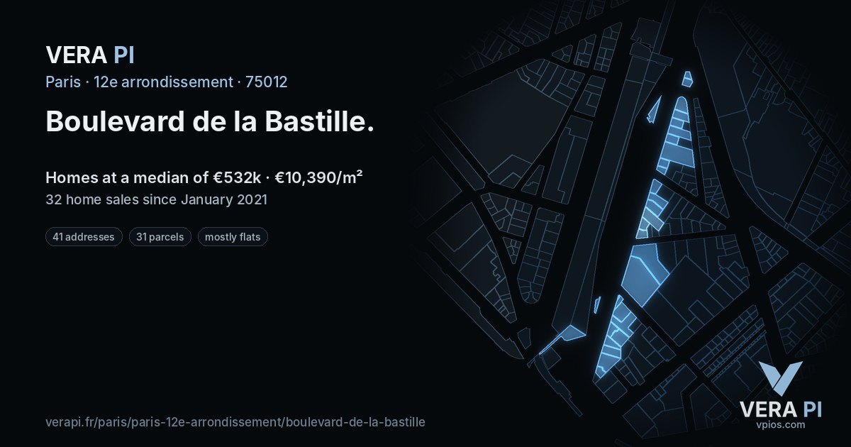Boulevard de la Bastille, 12e arrondissement at night – every parcel coloured by the prices around it, the street's own parcels lit