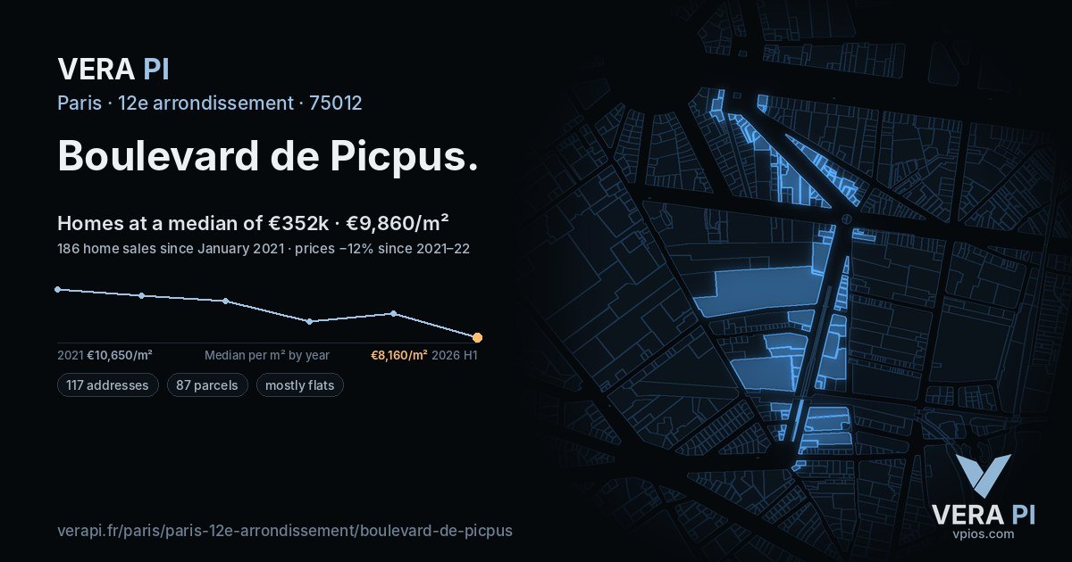 Boulevard de Picpus, 12e arrondissement at night – every parcel coloured by the prices around it, the street's own parcels lit