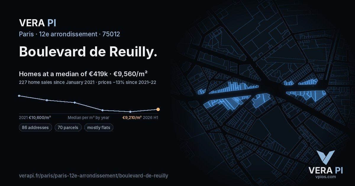Boulevard de Reuilly, 12e arrondissement at night – every parcel coloured by the prices around it, the street's own parcels lit