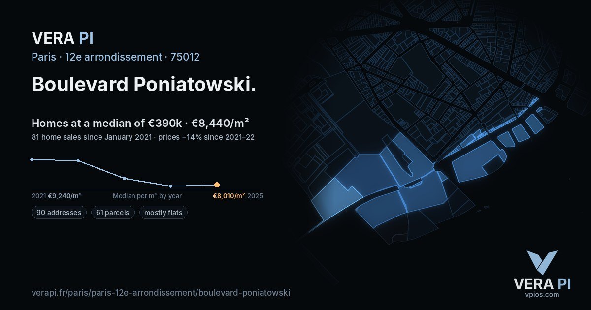 Boulevard Poniatowski, 12e arrondissement at night – every parcel coloured by the prices around it, the street's own parcels lit
