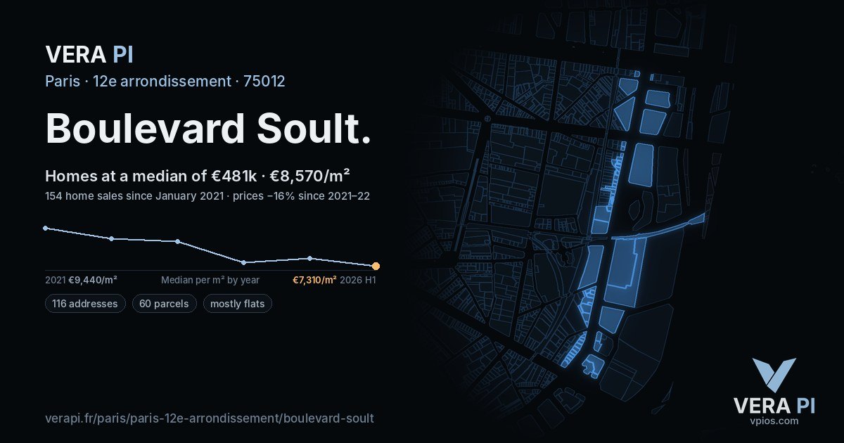 Boulevard Soult, 12e arrondissement at night – every parcel coloured by the prices around it, the street's own parcels lit