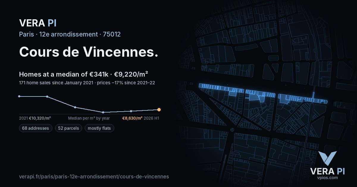 Cours de Vincennes, 12e arrondissement at night – every parcel coloured by the prices around it, the street's own parcels lit