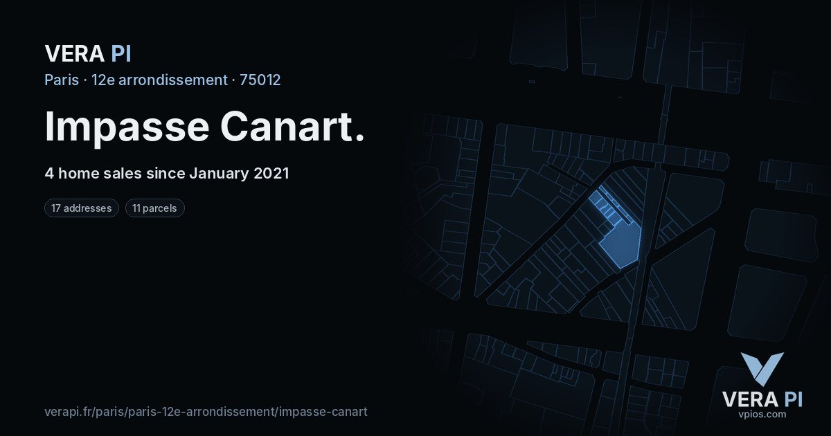 Impasse Canart, 12e arrondissement at night – every parcel coloured by the prices around it, the street's own parcels lit