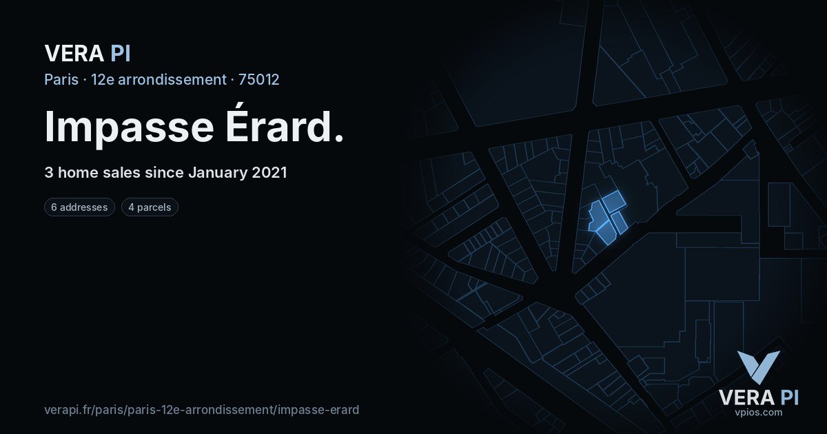 Impasse Érard, 12e arrondissement at night – every parcel coloured by the prices around it, the street's own parcels lit