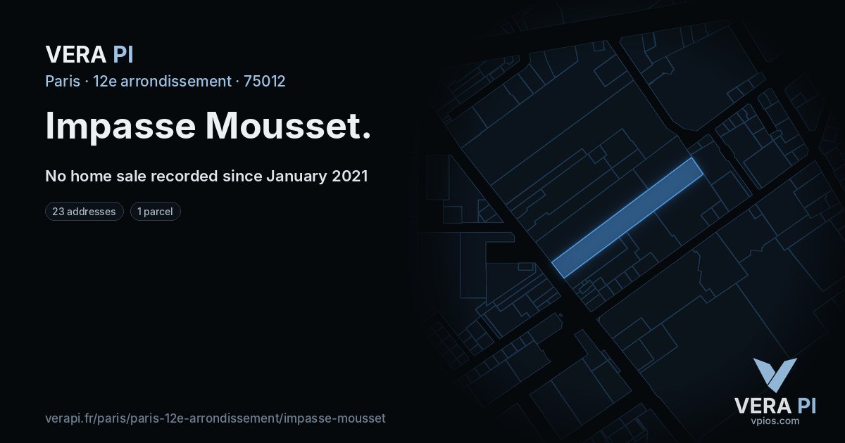 Impasse Mousset, 12e arrondissement at night – every parcel coloured by the prices around it, the street's own parcels lit